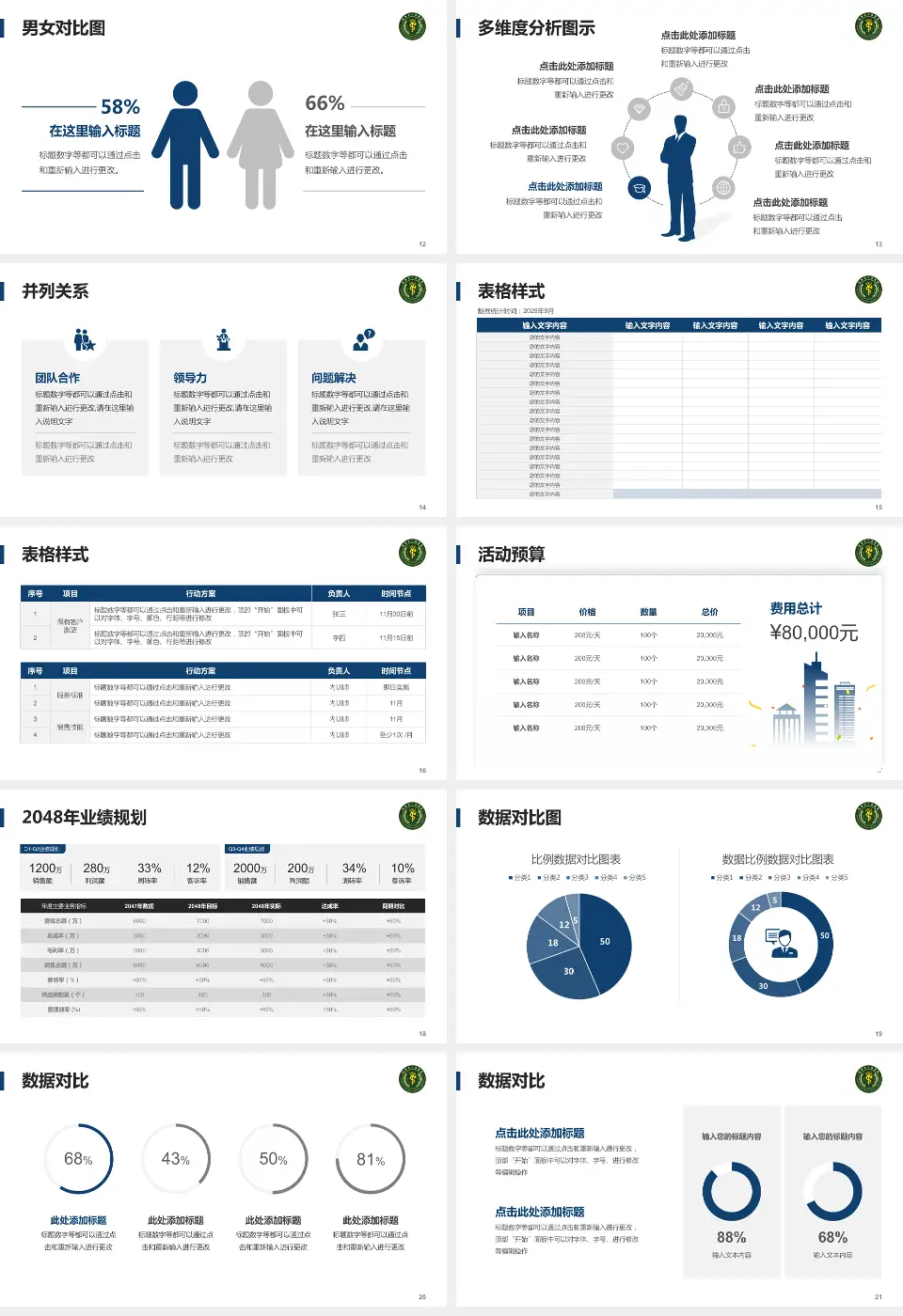 贵州省人民医院财务与预算报告PPT模板16:9格式幻灯片预览图3