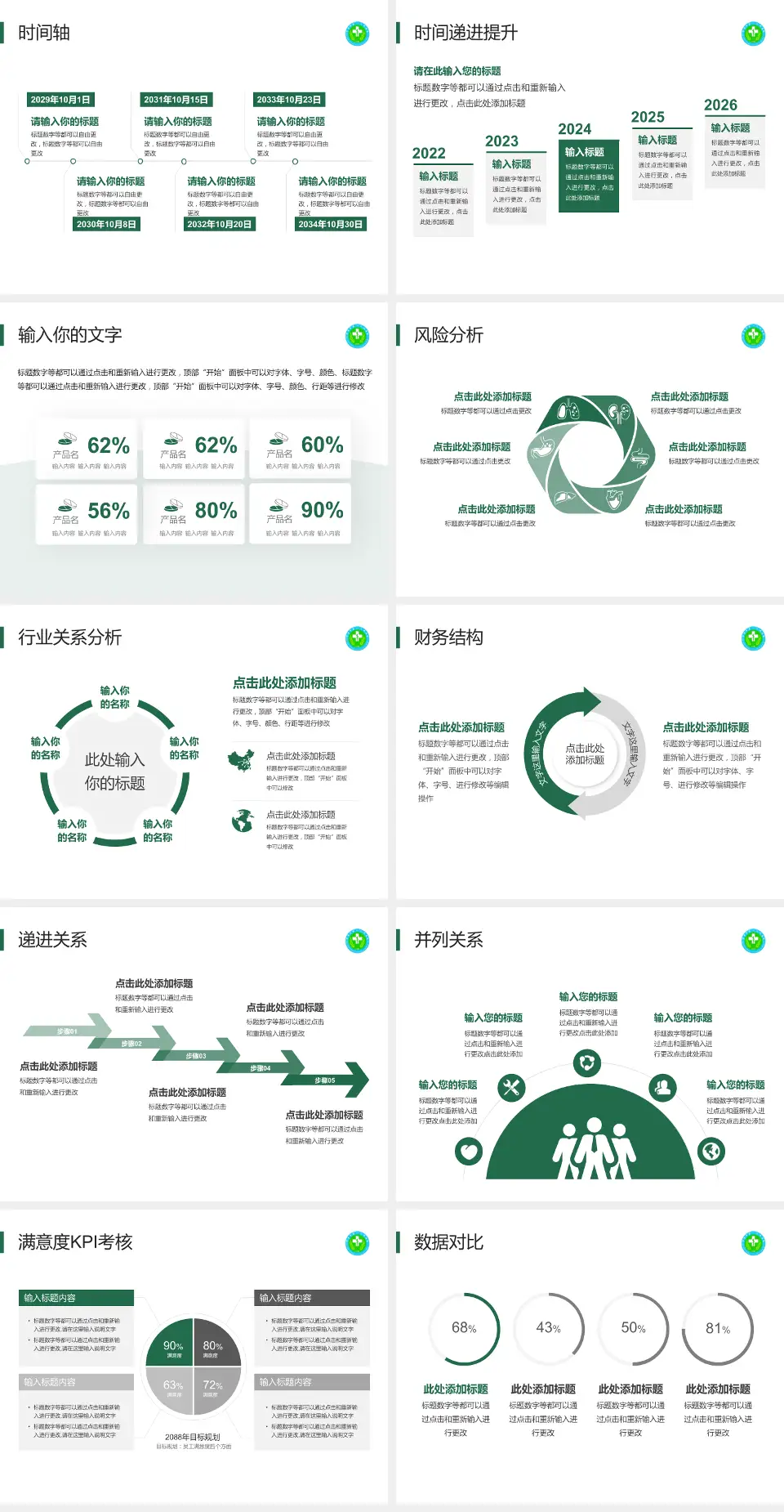 毕节市第一人民医院病例分享与讨论PPT模板4:3格式幻灯片预览图3