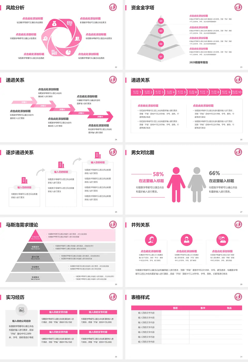 铜仁市妇幼保健院项目申请与汇报PPT模板16:9格式幻灯片预览图4