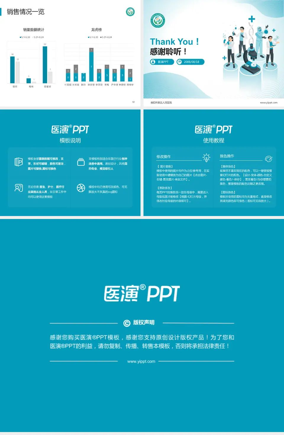 贵阳市第五人民医院品管圈PDCA演示专用PPT模板4:3格式幻灯片预览图7