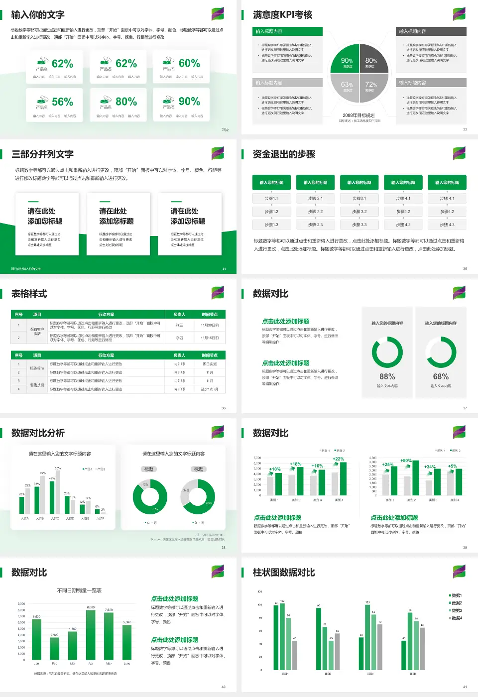遵义市播州区人民医院科研成果展示PPT模板16:9格式幻灯片预览图5