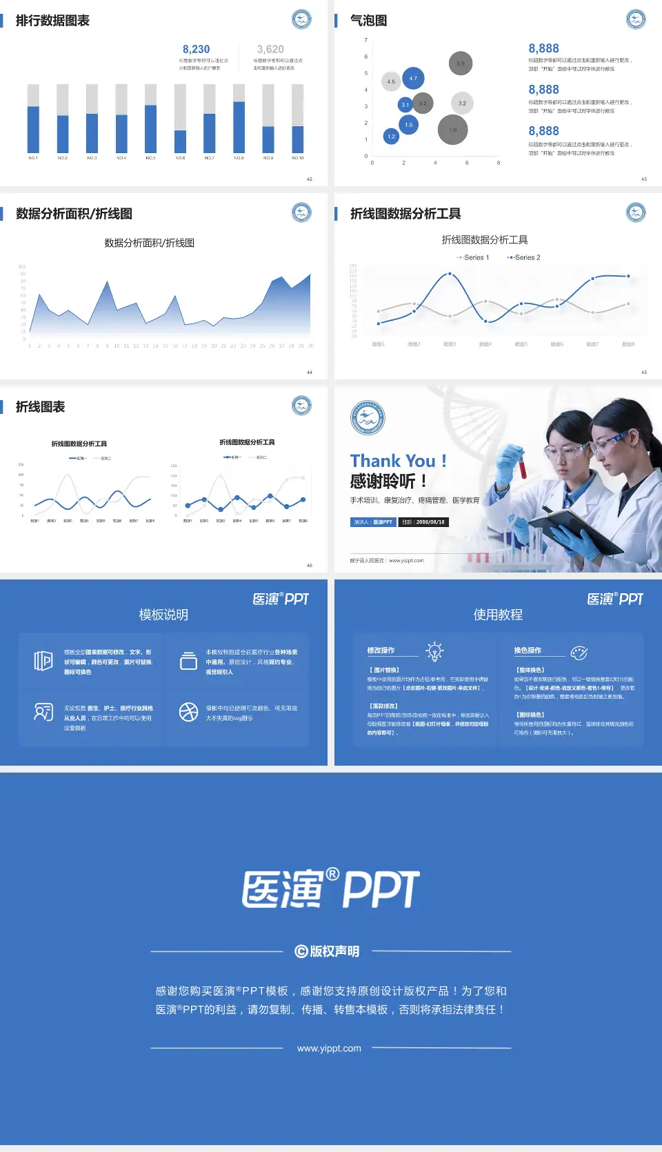 威宁县人民医院科研成果展示PPT模板16:9格式幻灯片预览图6