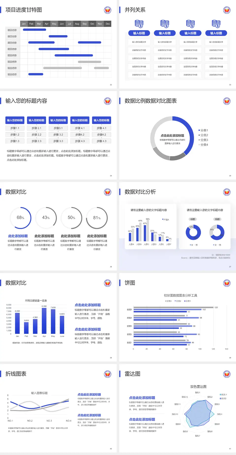 玉林市第二人民医院项目申请与汇报PPT模板4:3格式幻灯片预览图5
