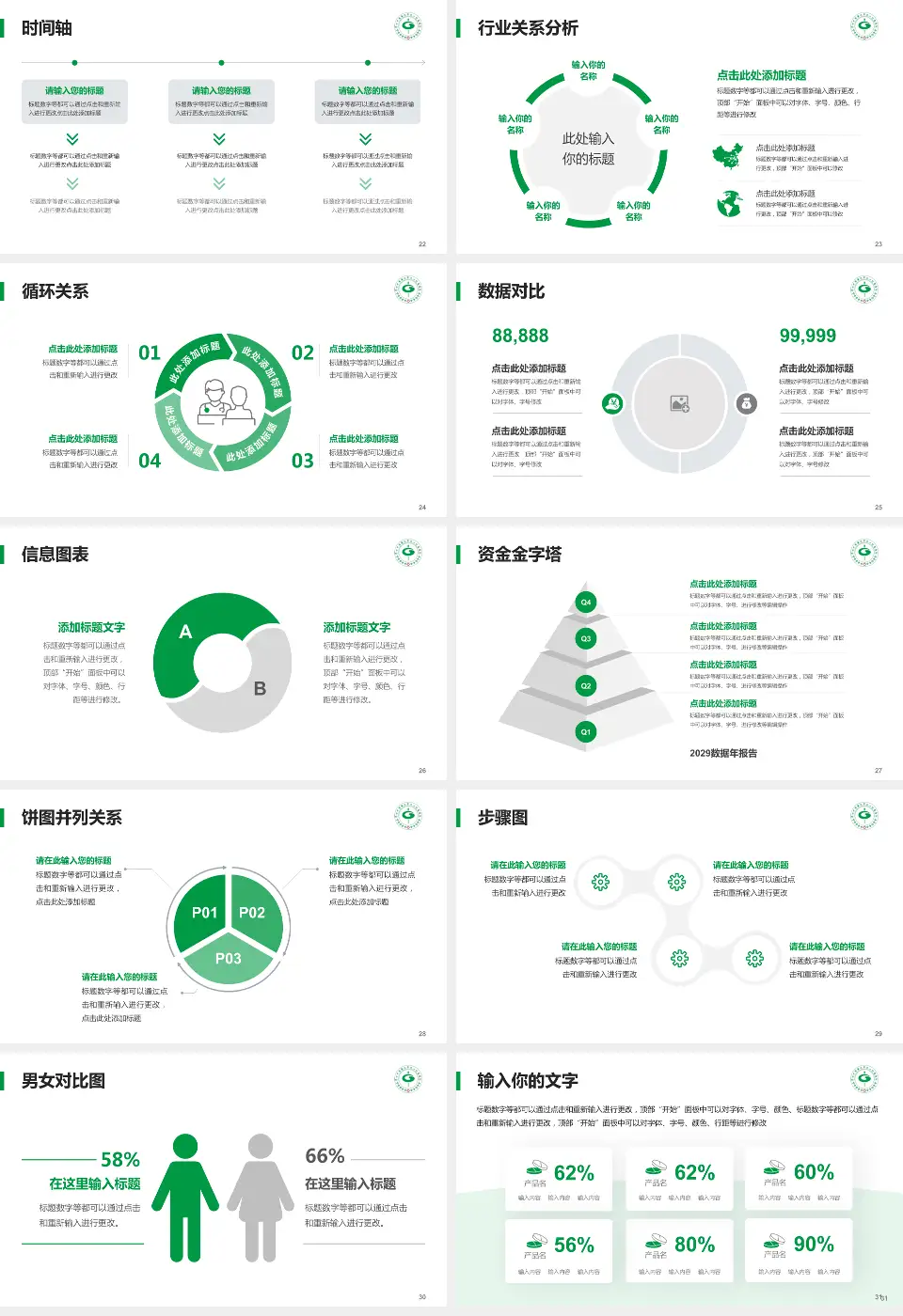 贵州中医药大学第二附属医院红岩院区医院管理报告PPT模板16:9格式幻灯片预览图4