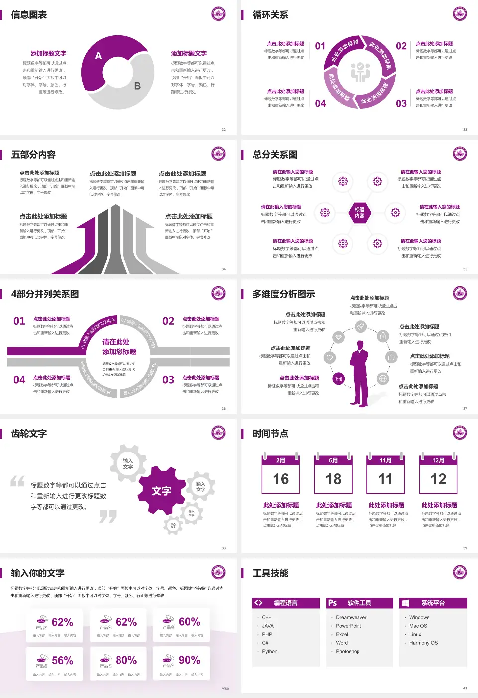 来宾市妇幼保健院护理专业职业生涯规划PPT模板16:9格式幻灯片预览图5