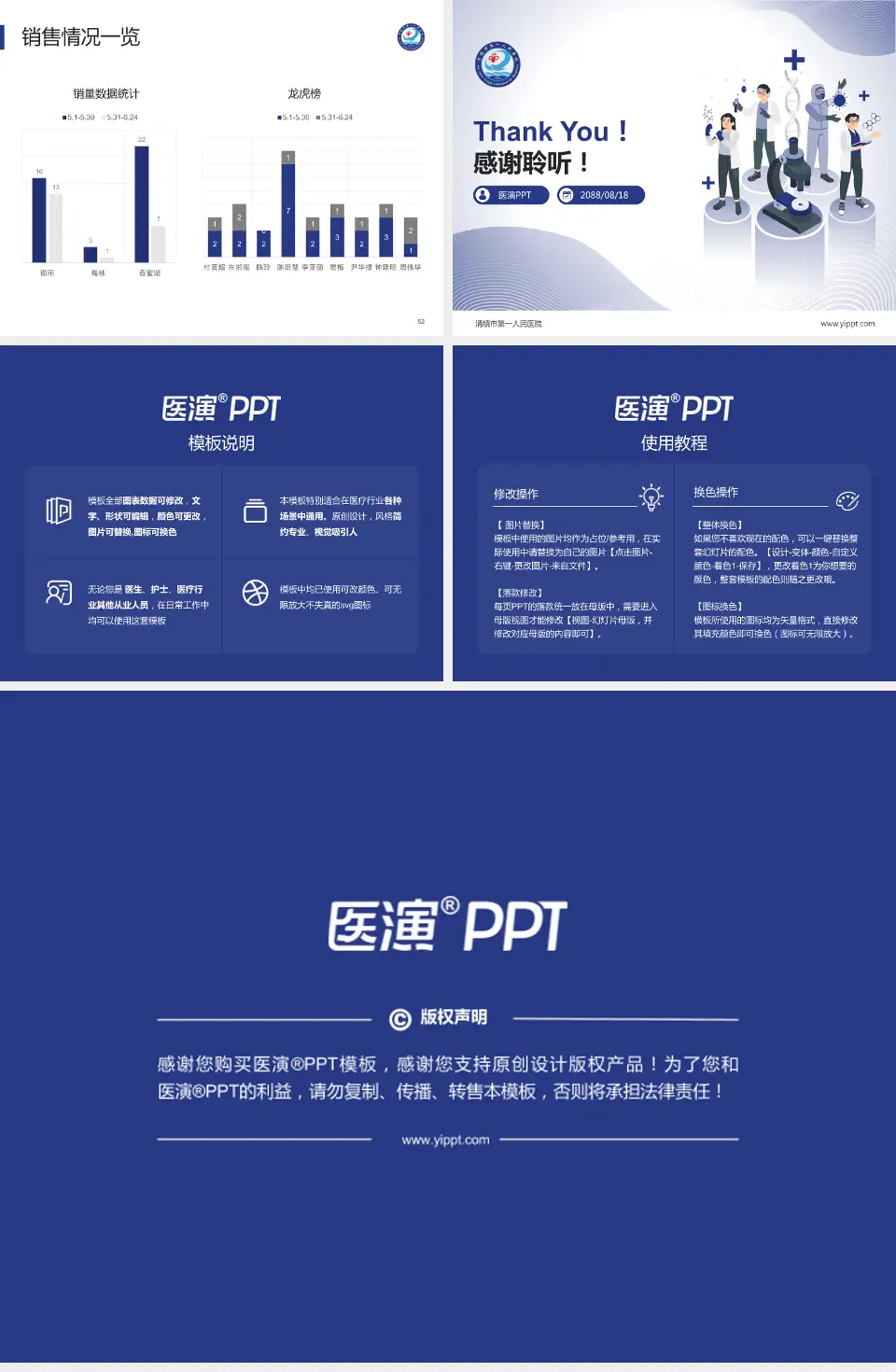 清镇市第一人民医院品管圈PDCA演示专用PPT模板4:3格式幻灯片预览图7