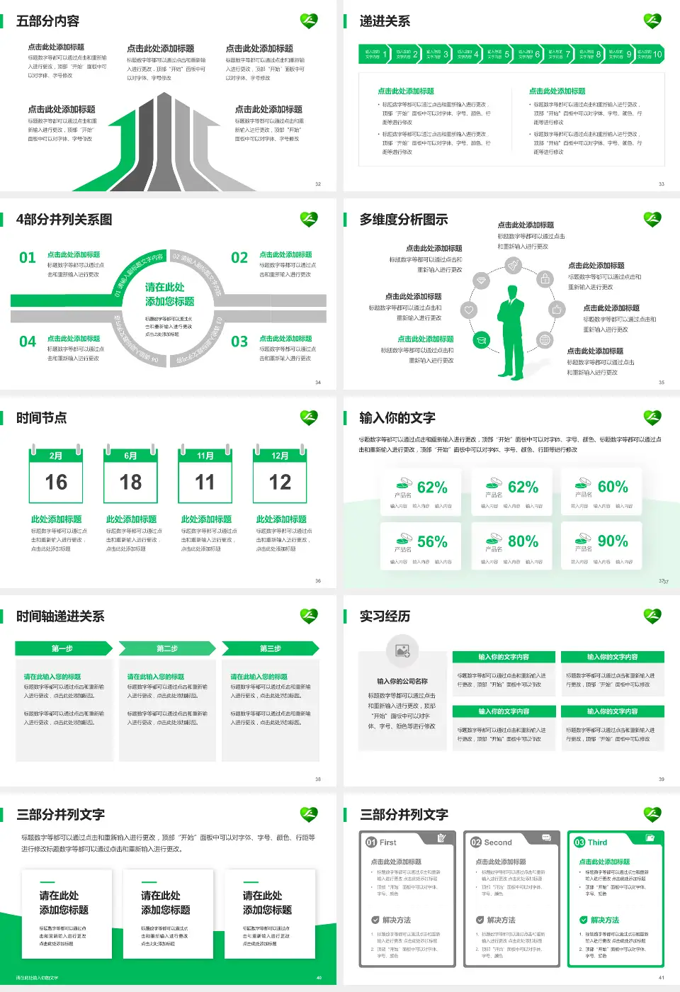 桂林市社会福利医院品管圈PDCA演示专用PPT模板16:9格式幻灯片预览图5