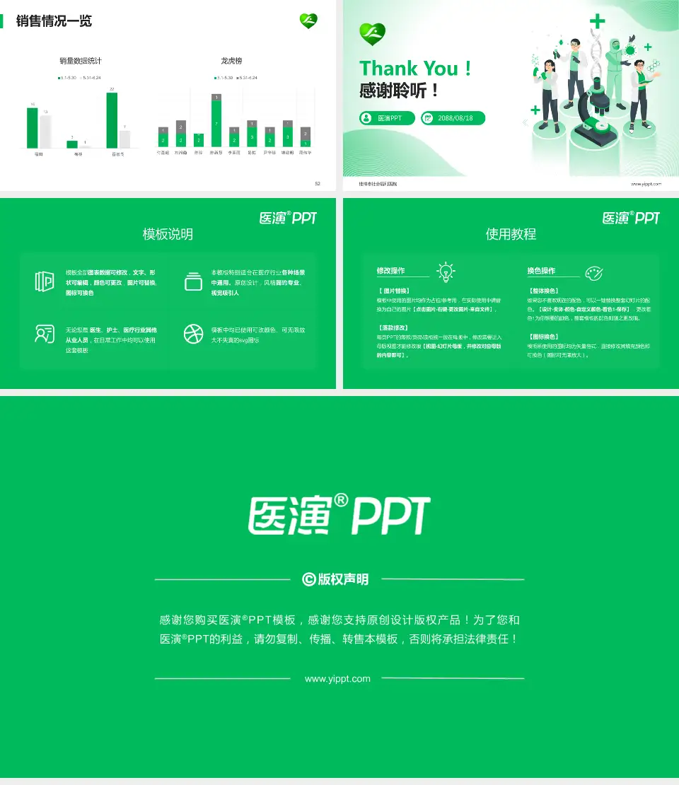 桂林市社会福利医院品管圈PDCA演示专用PPT模板16:9格式幻灯片预览图7