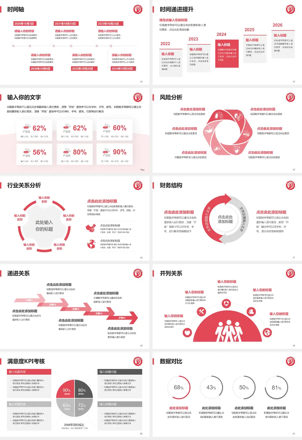 遵义市妇幼保健院中华路院区病例分享与讨论PPT模板16:9格式幻灯片预览图3
