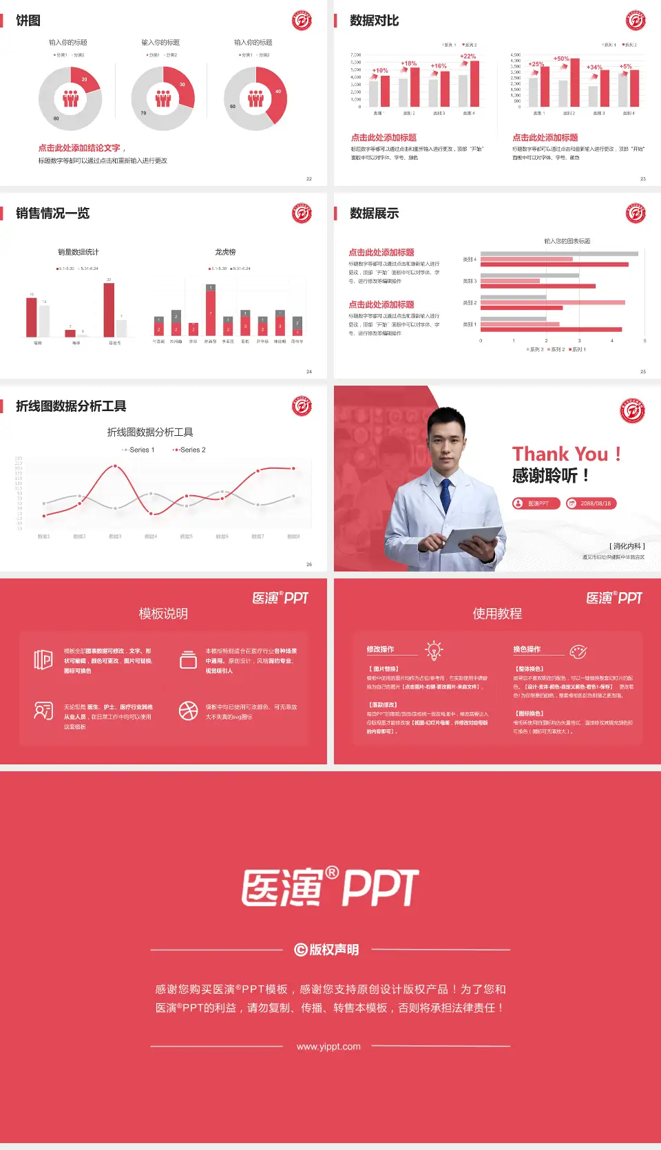 遵义市妇幼保健院中华路院区病例分享与讨论PPT模板16:9格式幻灯片预览图4