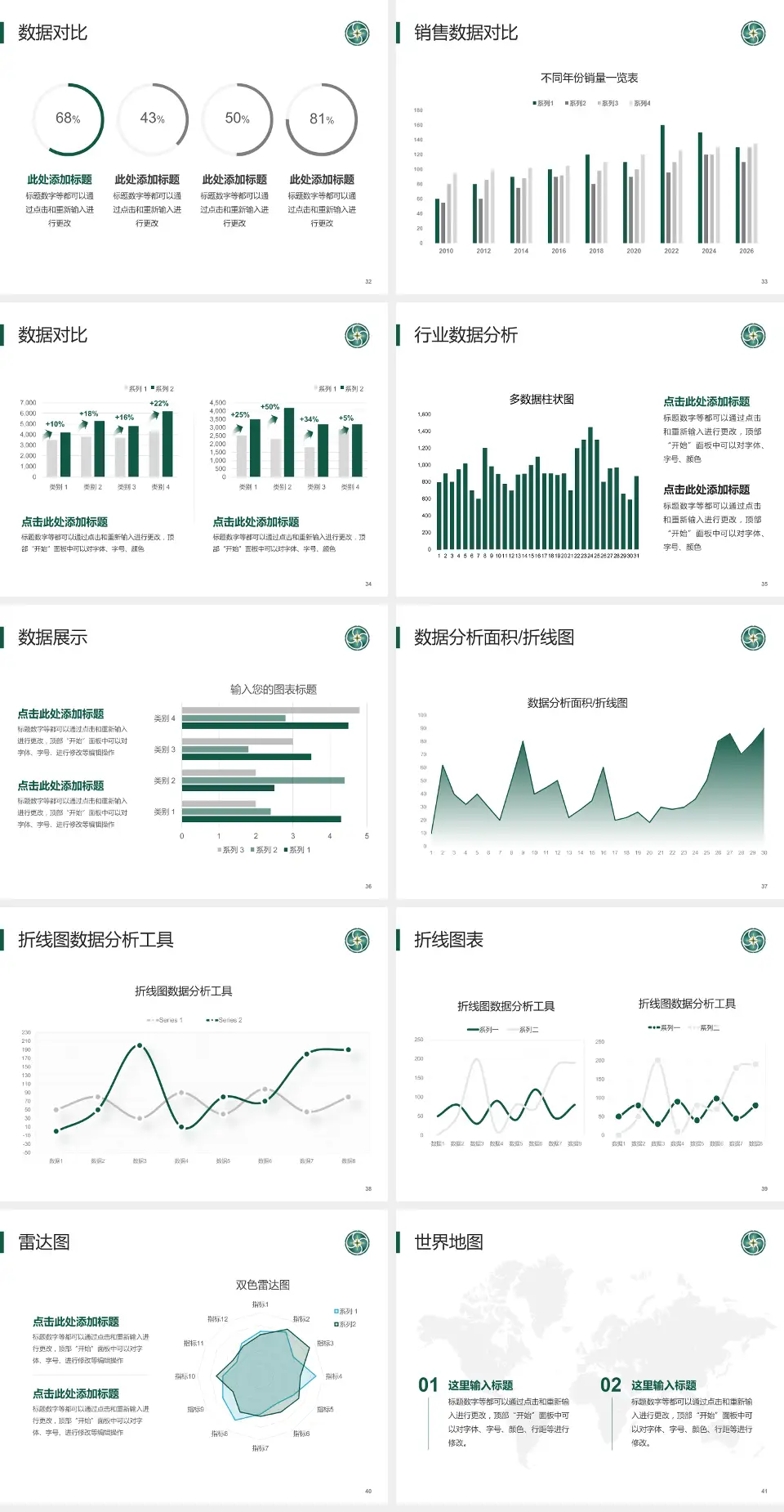 贵州医科大学附属肿瘤医院会议与研讨会PPT模板4:3格式幻灯片预览图5