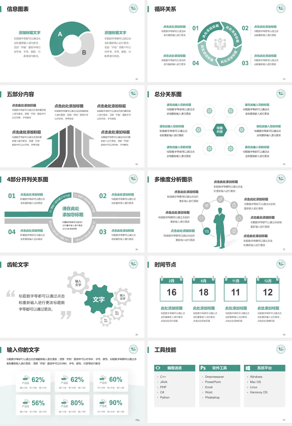 铜仁地区人民医院护理专业职业生涯规划PPT模板16:9格式幻灯片预览图5