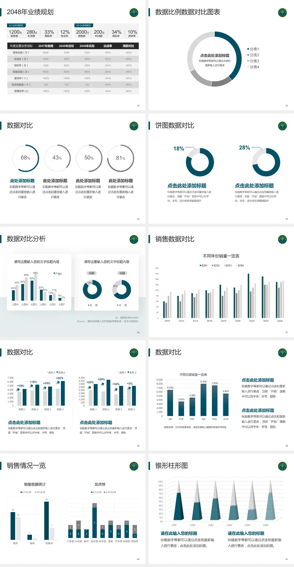 兴义市人民医院科室介绍与推广PPT模板4:3格式幻灯片预览图5
