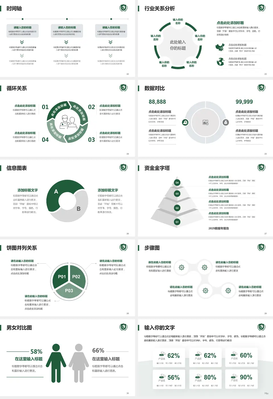 贵州医科大学附属医院医院管理报告PPT模板16:9格式幻灯片预览图4