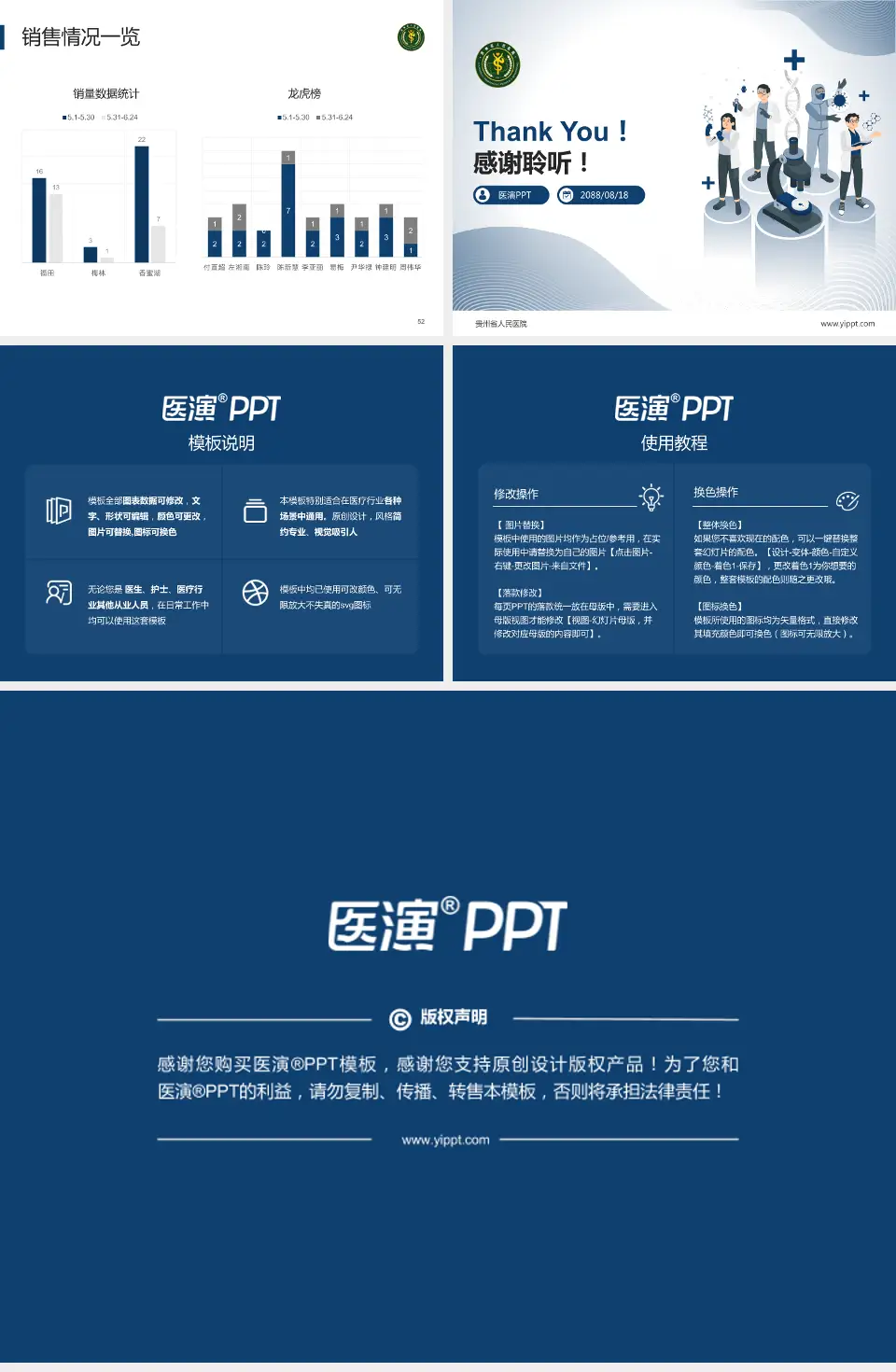 贵州省人民医院品管圈PDCA演示专用PPT模板4:3格式幻灯片预览图7