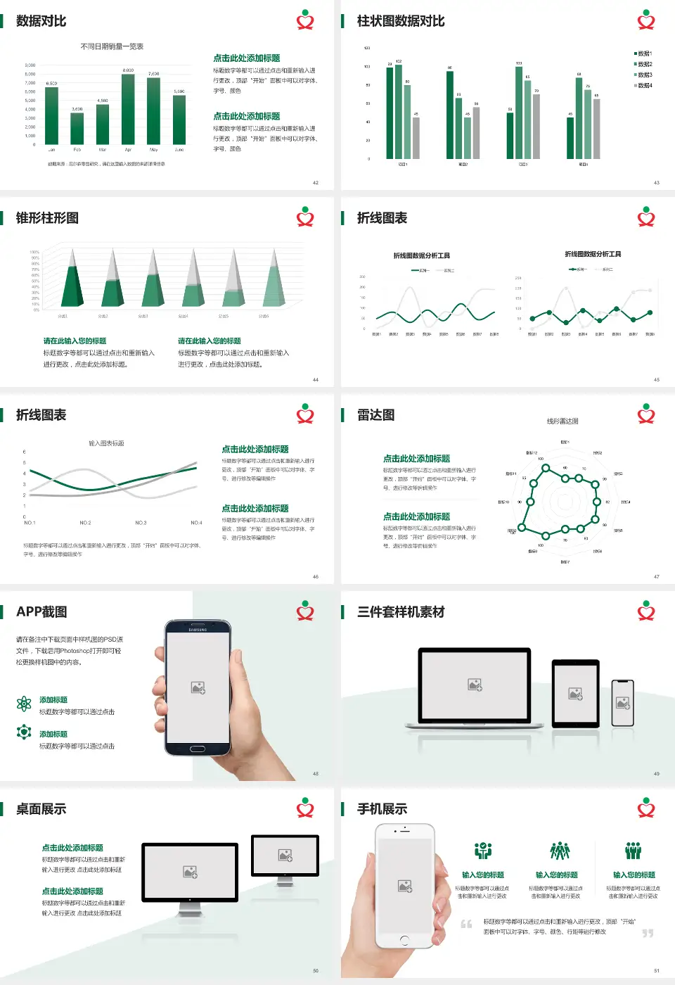 文昌市人民医院医院管理报告PPT模板16:9格式幻灯片预览图6