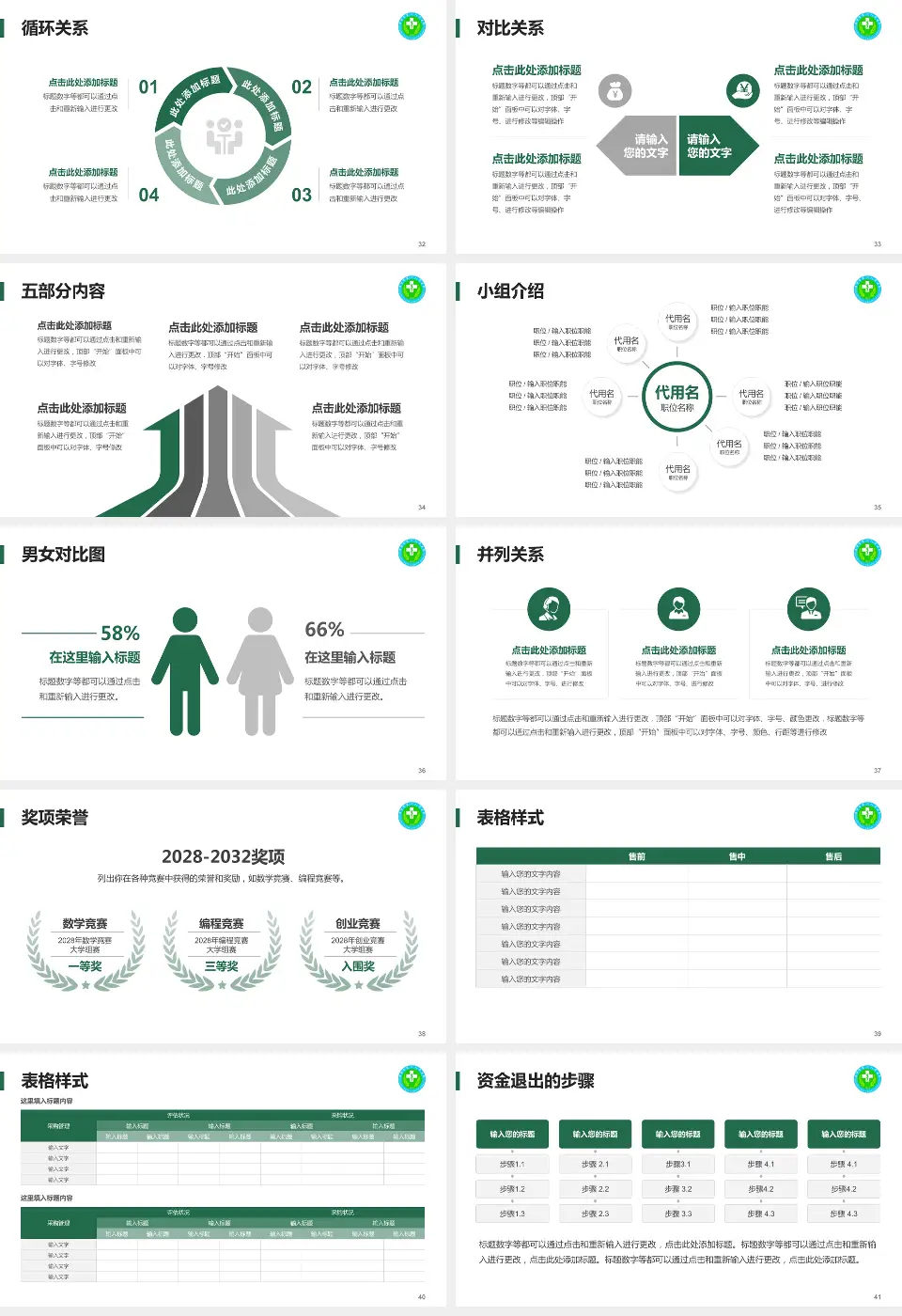 毕节市第一人民医院医院简介/日常通用PPT模板16:9格式幻灯片预览图5