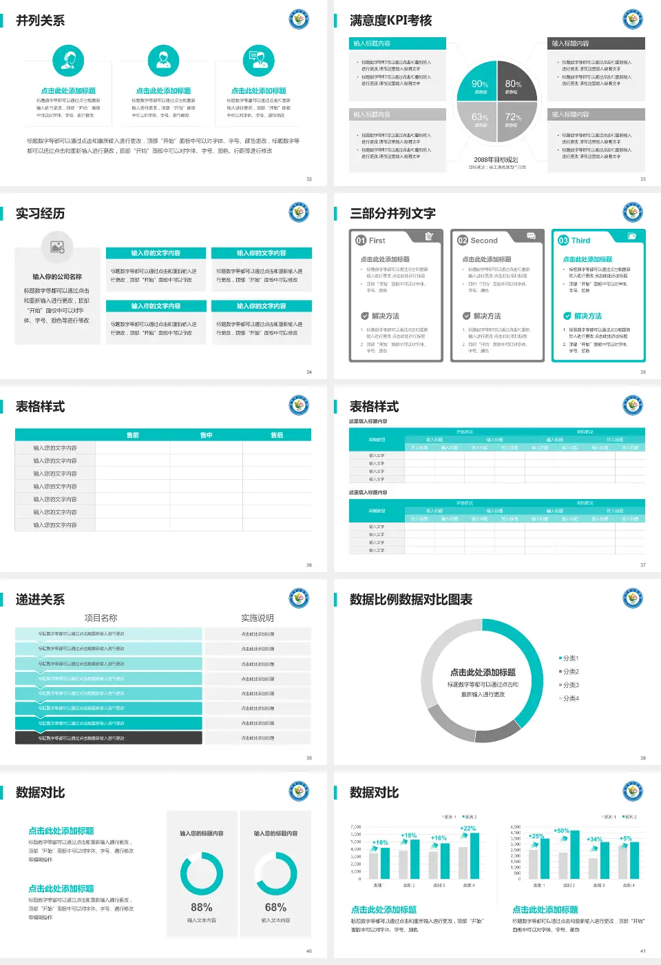 桂平市人民医院医院管理报告PPT模板16:9格式幻灯片预览图5