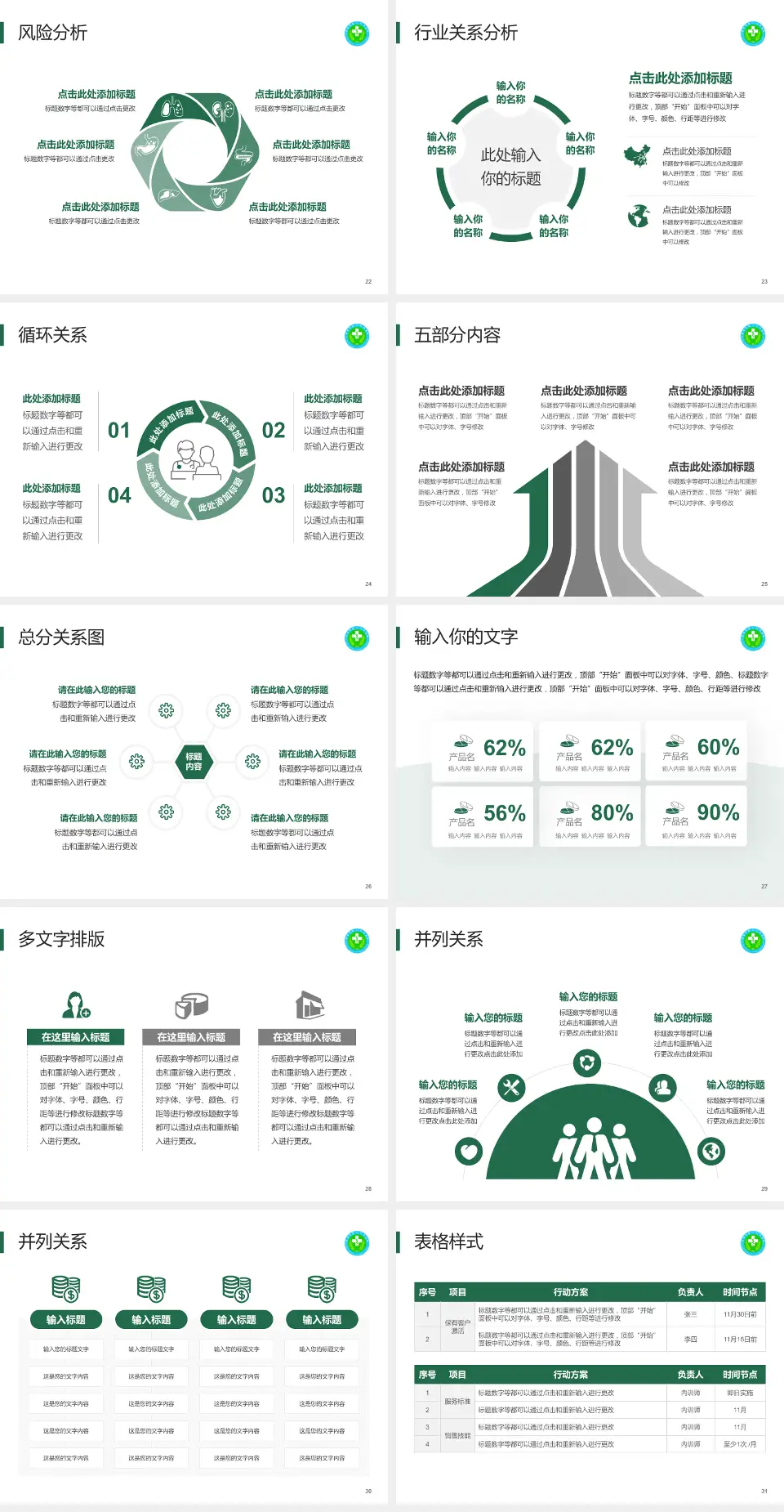 毕节市第一人民医院科室介绍与推广PPT模板4:3格式幻灯片预览图4
