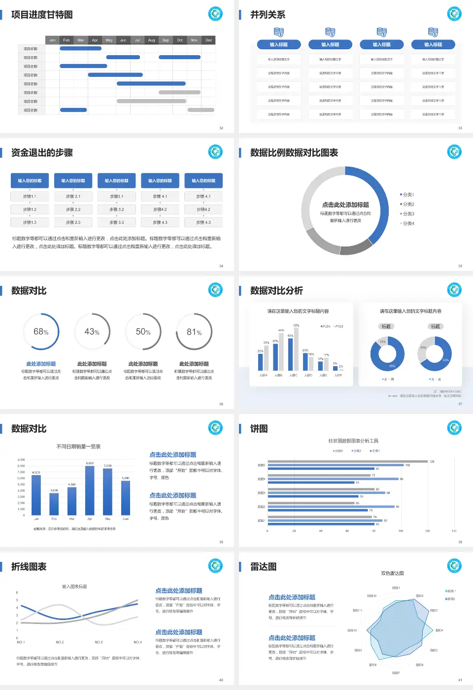 贵阳市第三人民医院项目申请与汇报PPT模板16:9格式幻灯片预览图5