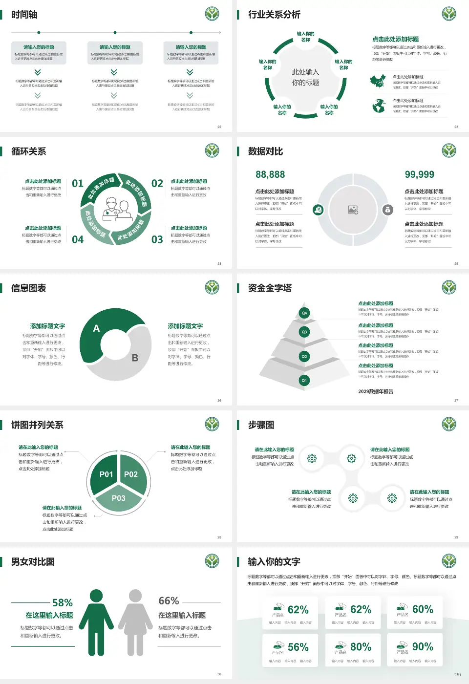 广西龙潭医院(广西胸科医院)医院管理报告PPT模板16:9格式幻灯片预览图4