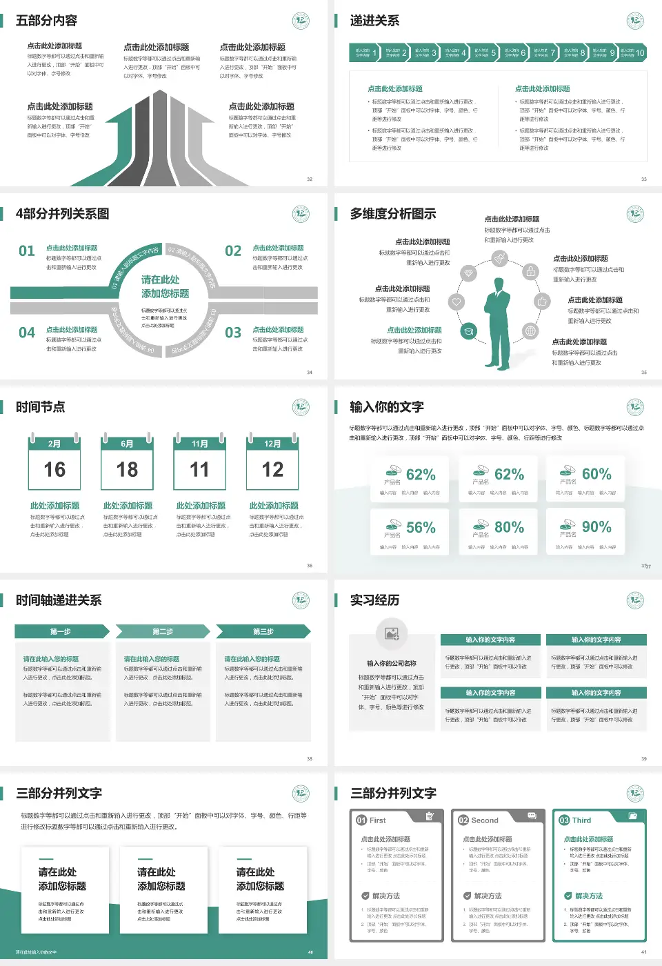 铜仁地区人民医院品管圈PDCA演示专用PPT模板16:9格式幻灯片预览图5