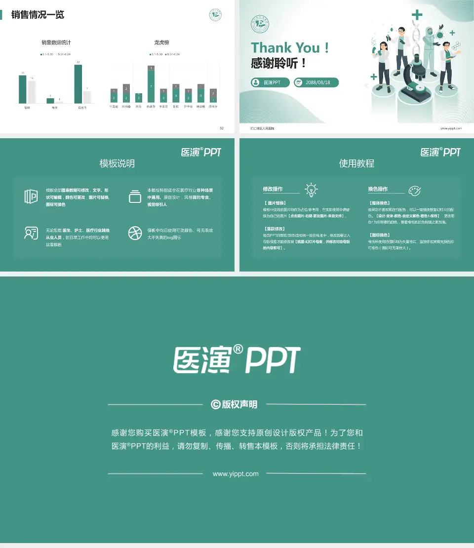 铜仁地区人民医院品管圈PDCA演示专用PPT模板16:9格式幻灯片预览图7