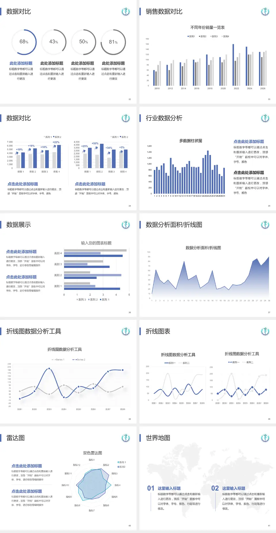 遵义医科大学第二附属医院会议与研讨会PPT模板4:3格式幻灯片预览图5