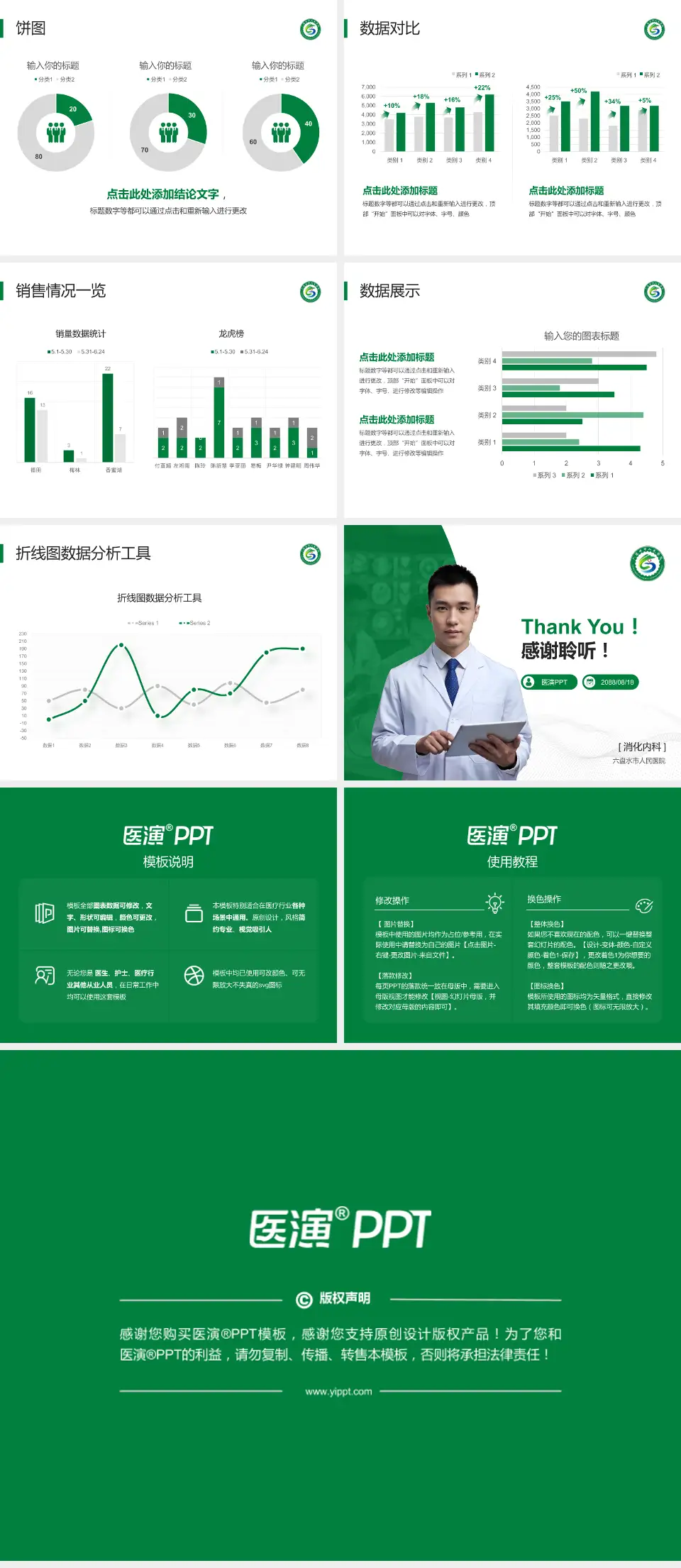 六盘水市人民医院病例分享与讨论PPT模板4:3格式幻灯片预览图4