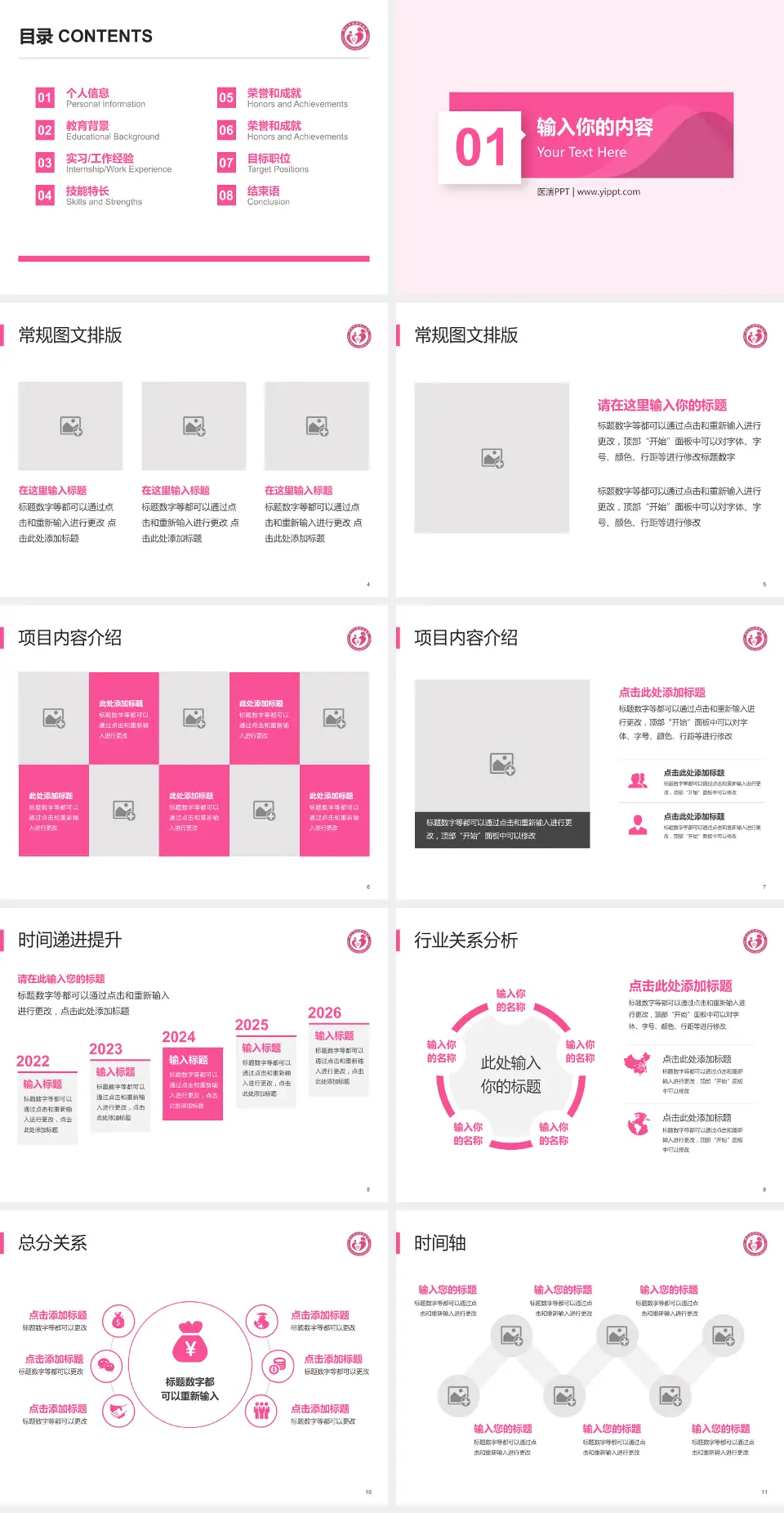 铜仁市妇幼保健院财务与预算报告PPT模板4:3格式幻灯片预览图2