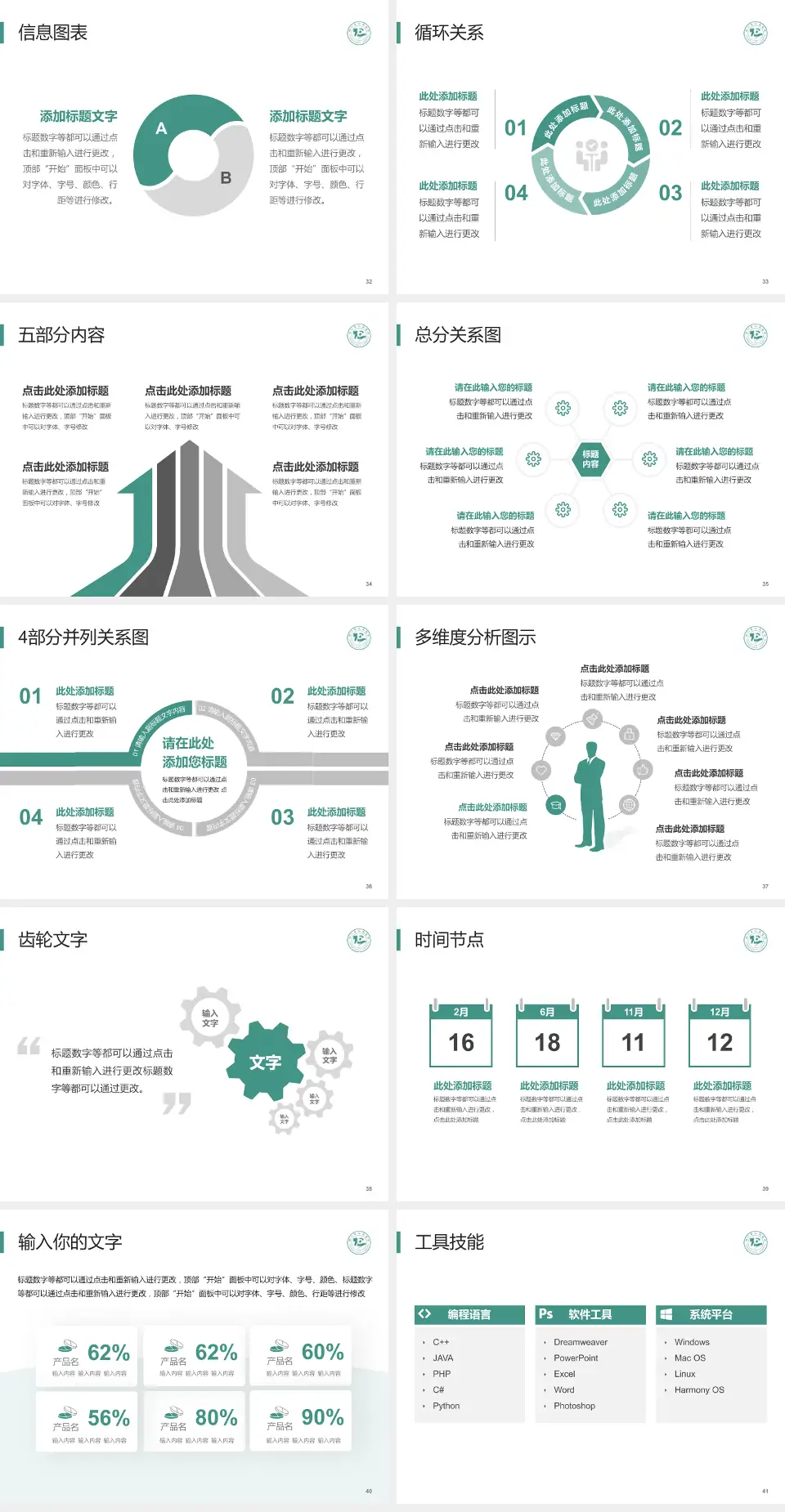 铜仁地区人民医院护理专业职业生涯规划PPT模板4:3格式幻灯片预览图5