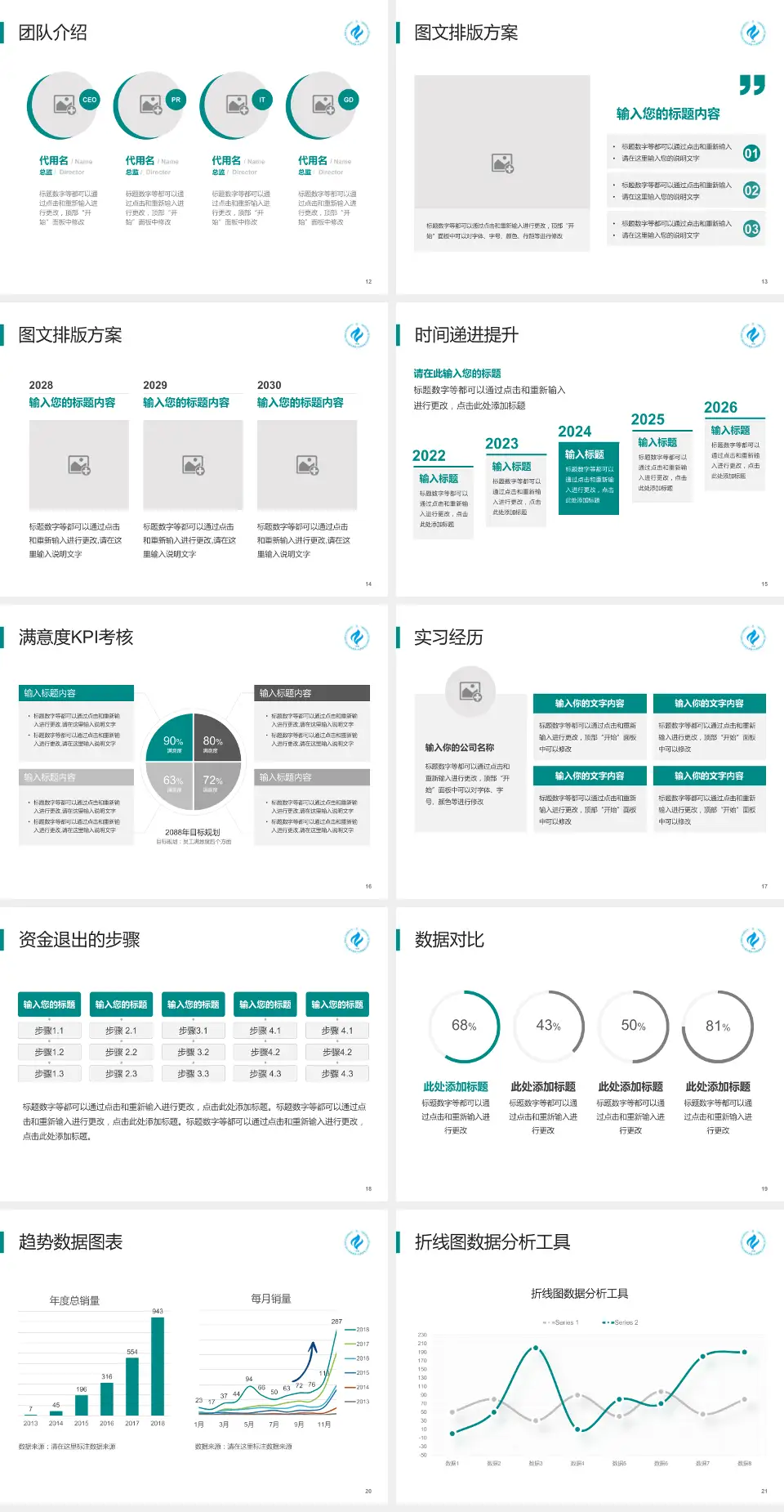 遵义市第一人民医院桃溪院区培训与教育PPT模板4:3格式幻灯片预览图3