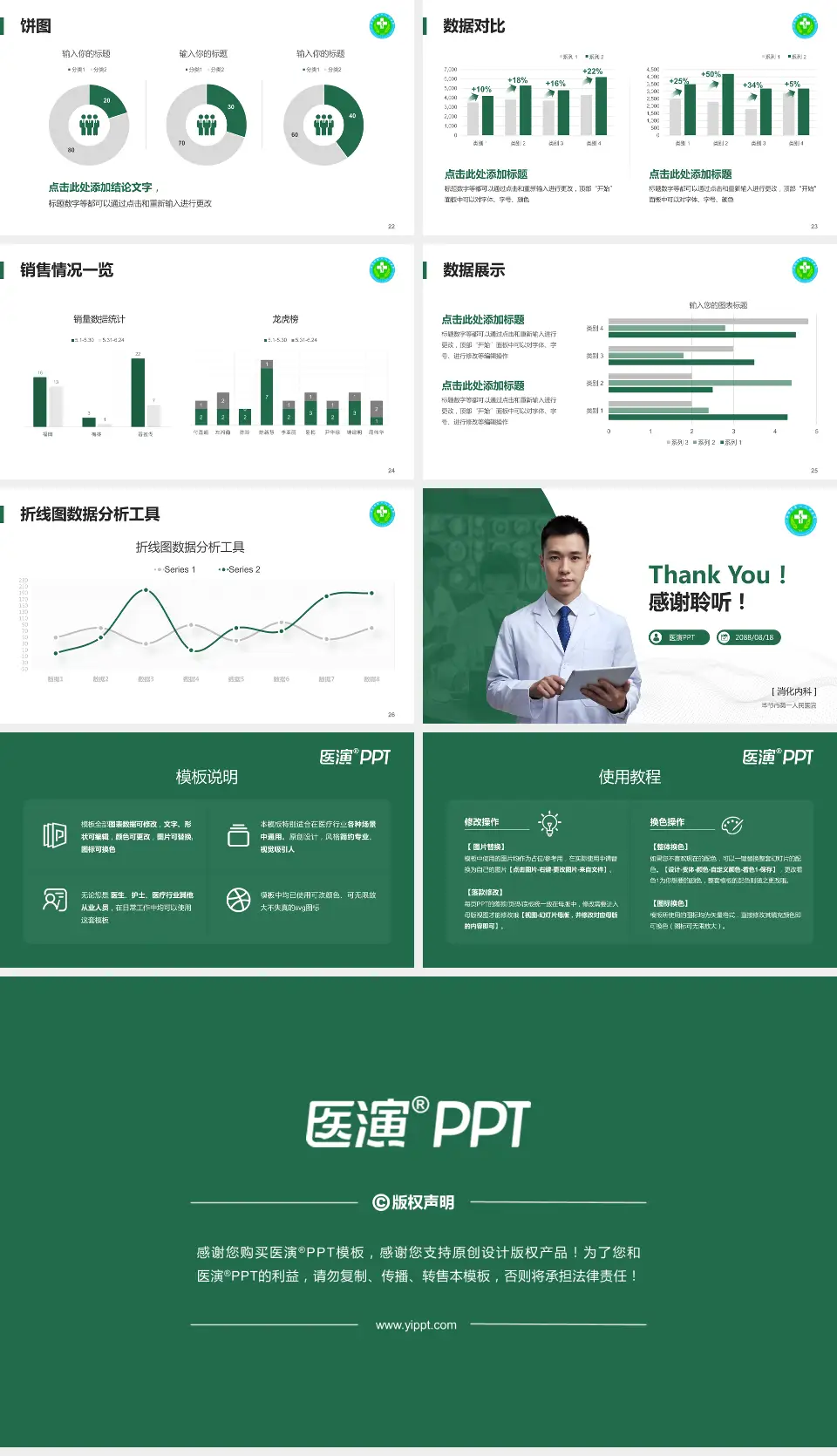 毕节市第一人民医院病例分享与讨论PPT模板16:9格式幻灯片预览图4
