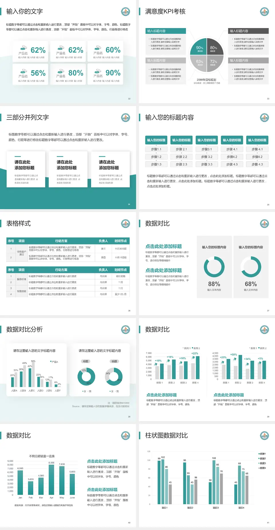 遵义医科大学附属医院科研成果展示PPT模板4:3格式幻灯片预览图5