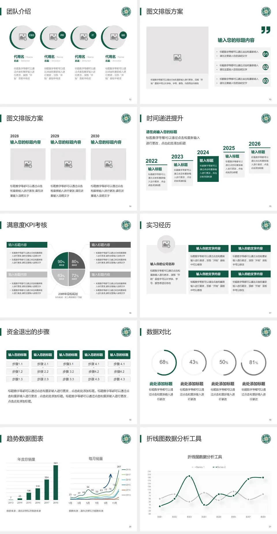 贵州医科大学附属肿瘤医院培训与教育PPT模板4:3格式幻灯片预览图3