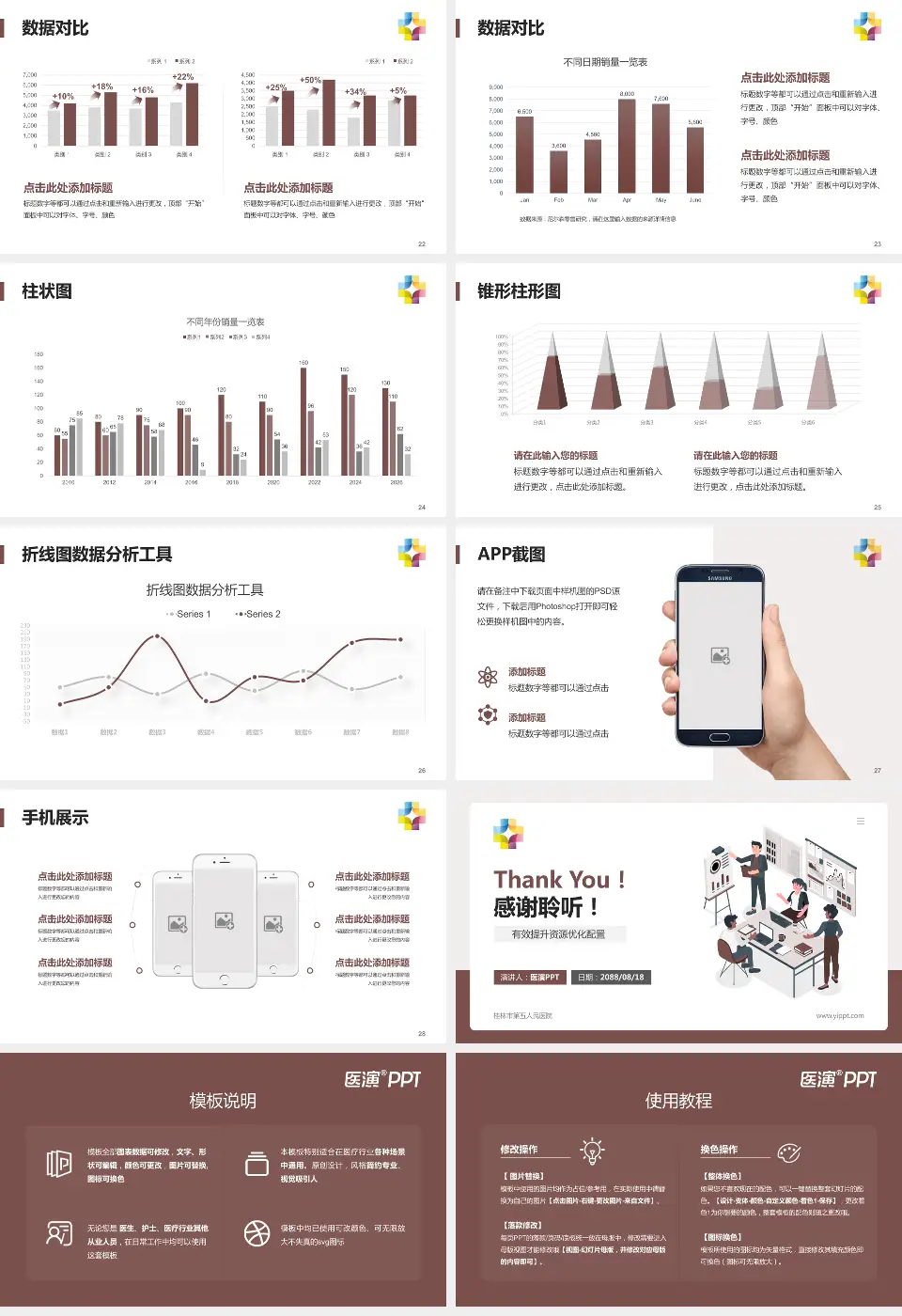 桂林市第五人民医院财务与预算报告PPT模板16:9格式幻灯片预览图4