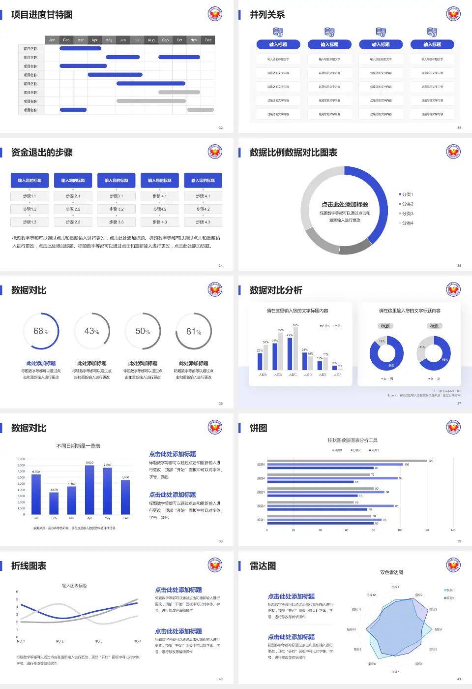 玉林市第二人民医院项目申请与汇报PPT模板16:9格式幻灯片预览图5