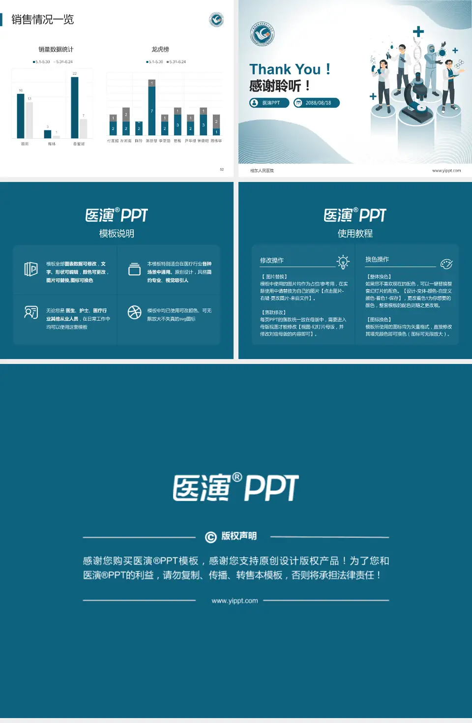 桂东人民医院品管圈PDCA演示专用PPT模板4:3格式幻灯片预览图7