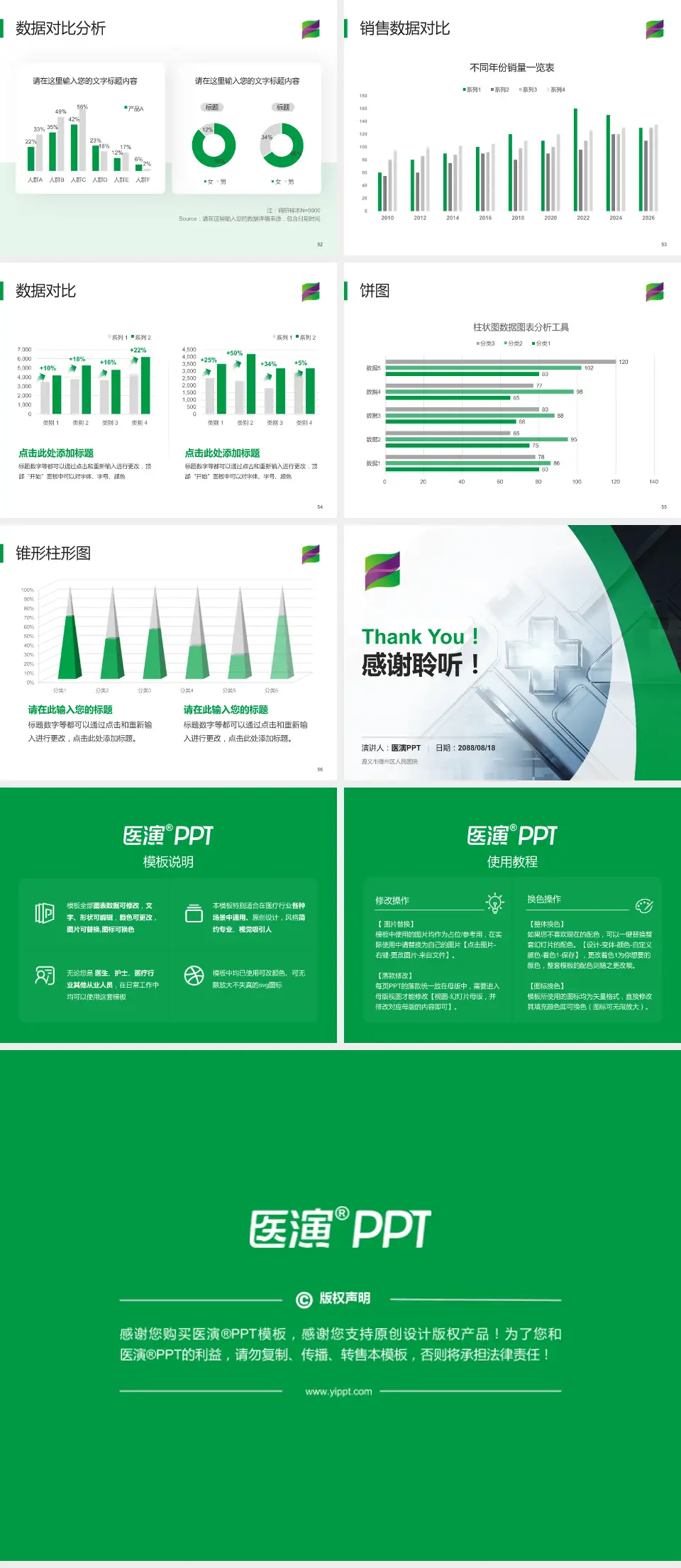 遵义市播州区人民医院医疗行业比赛专用PPT模板4:3格式幻灯片预览图7