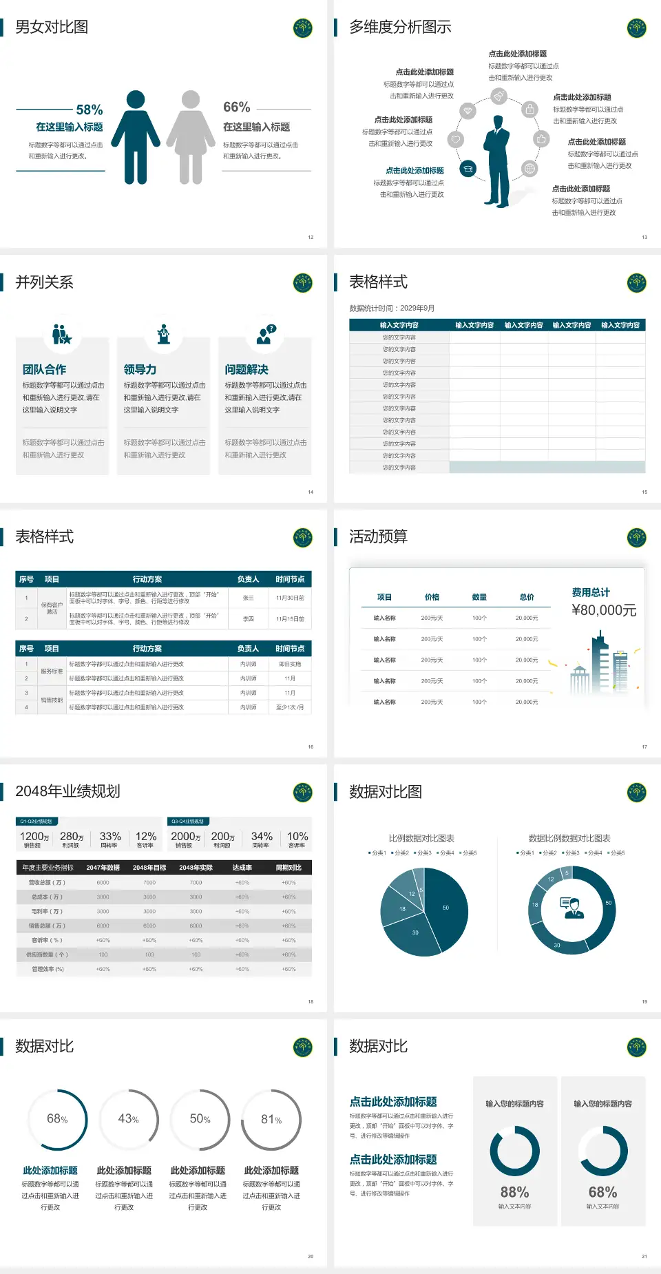 兴义市人民医院财务与预算报告PPT模板4:3格式幻灯片预览图3