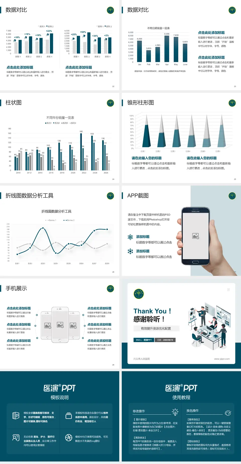 兴义市人民医院财务与预算报告PPT模板4:3格式幻灯片预览图4