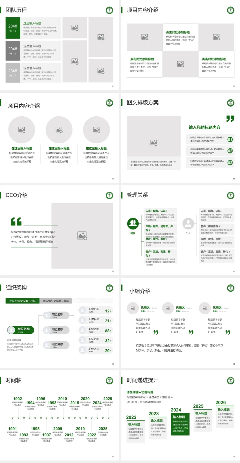 贵州医科大学第二附属医院医院管理报告PPT模板4:3格式幻灯片预览图3