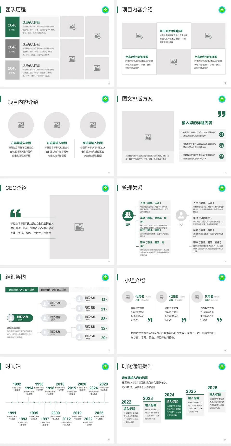 毕节市第一人民医院医院管理报告PPT模板4:3格式幻灯片预览图3