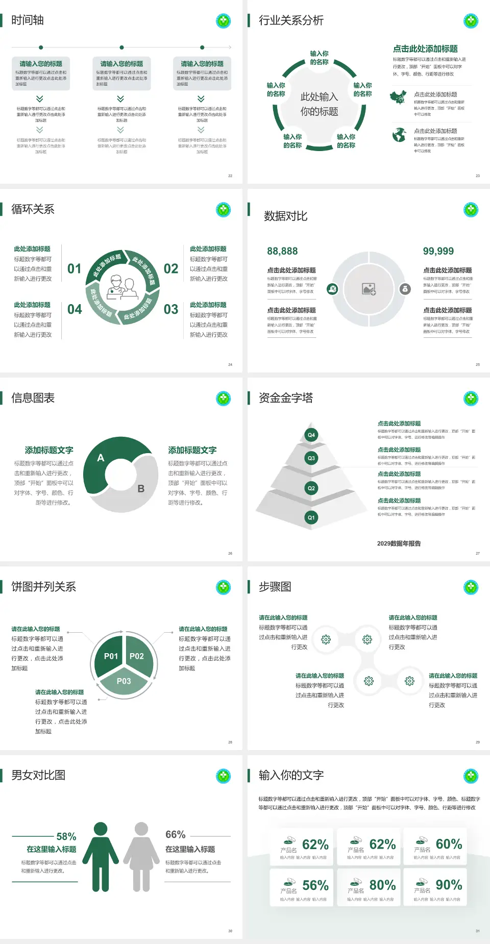毕节市第一人民医院医院管理报告PPT模板4:3格式幻灯片预览图4