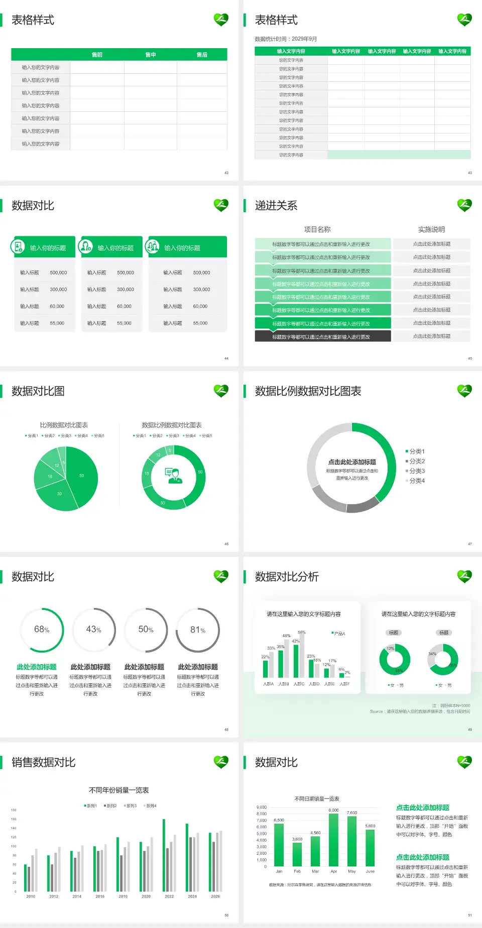 桂林市社会福利医院品管圈PDCA演示专用PPT模板4:3格式幻灯片预览图6
