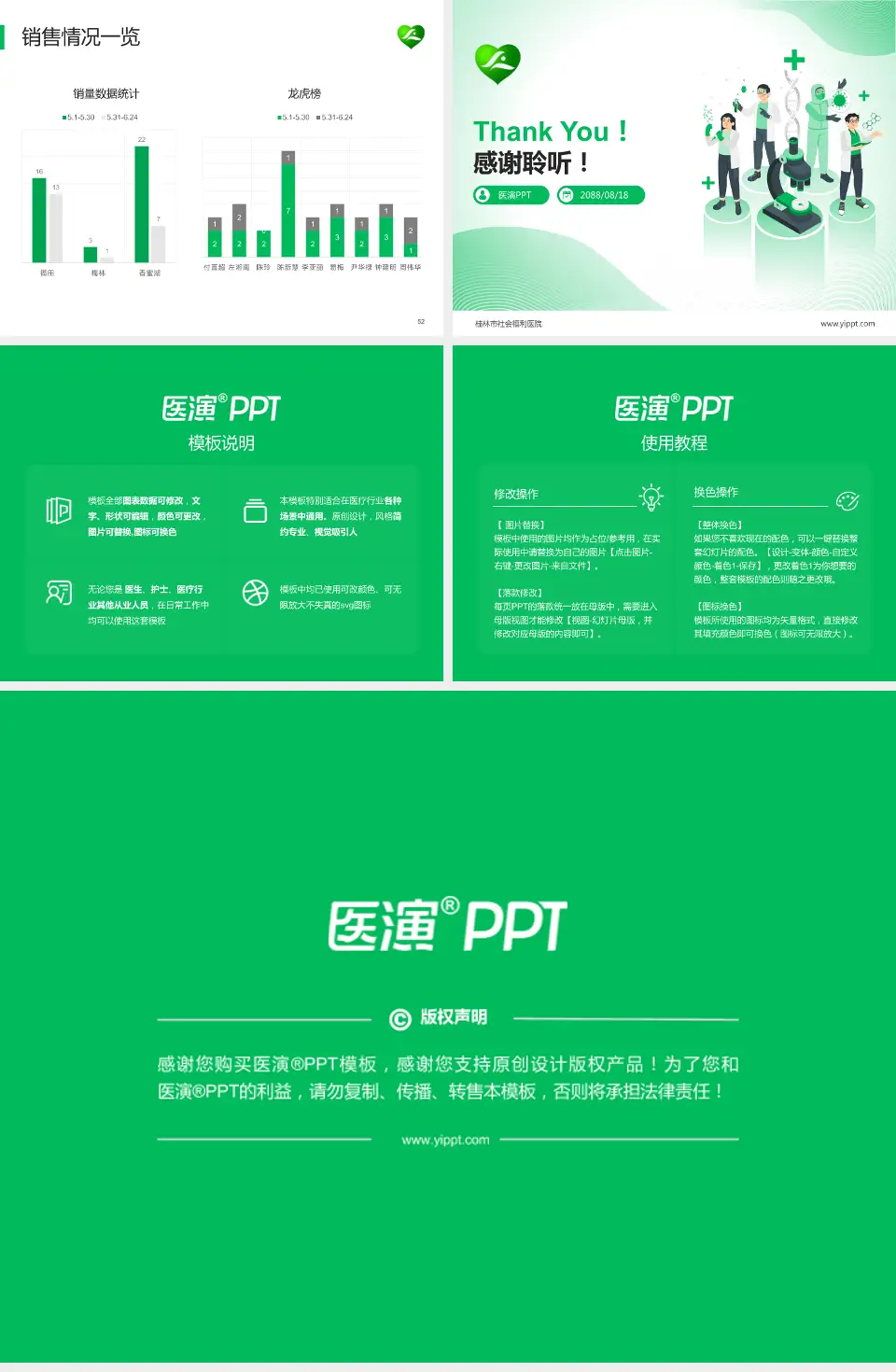 桂林市社会福利医院品管圈PDCA演示专用PPT模板4:3格式幻灯片预览图7