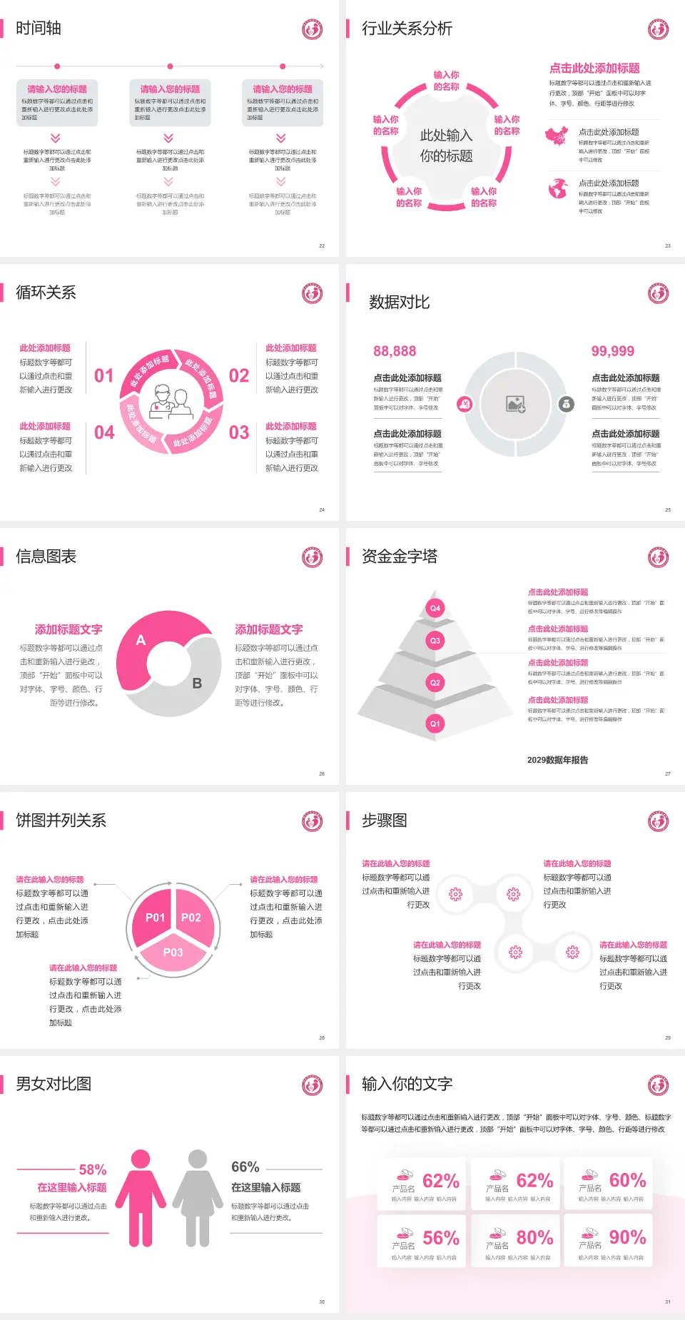 铜仁市妇幼保健院医院管理报告PPT模板4:3格式幻灯片预览图4