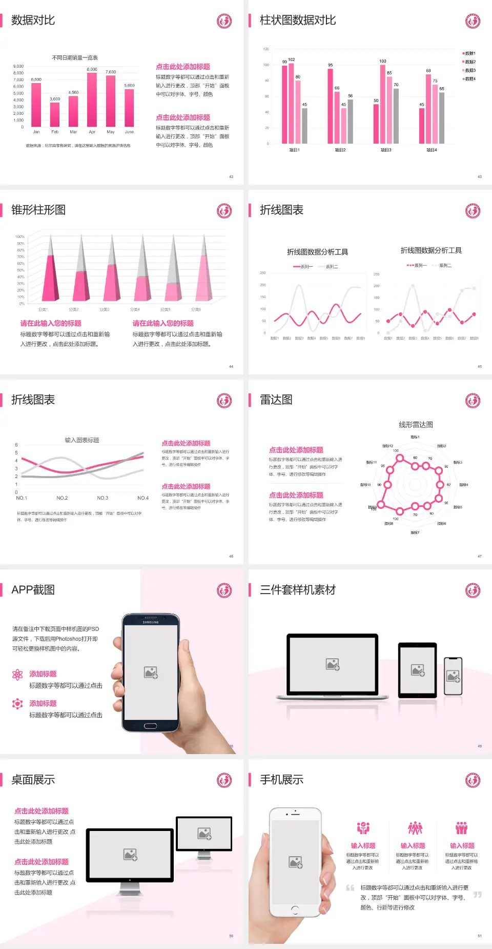 铜仁市妇幼保健院医院管理报告PPT模板4:3格式幻灯片预览图6