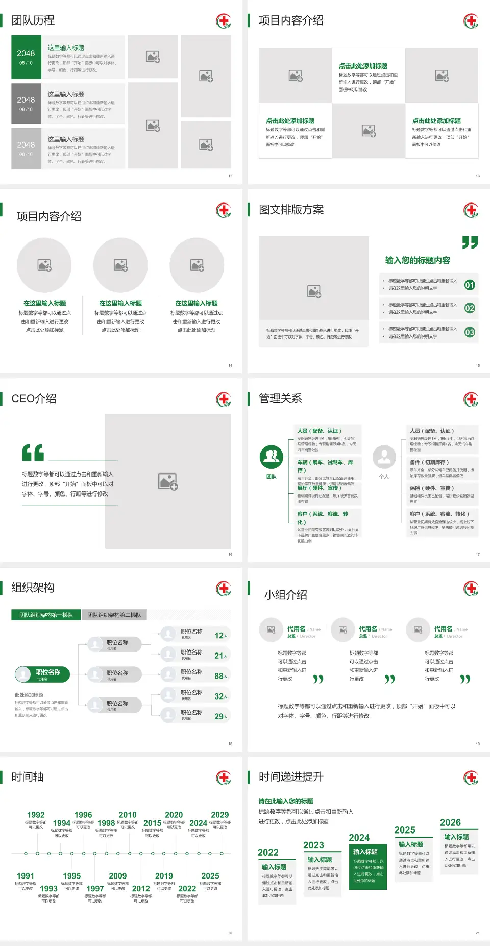 贵州医科大学附属乌当医院医院管理报告PPT模板4:3格式幻灯片预览图3