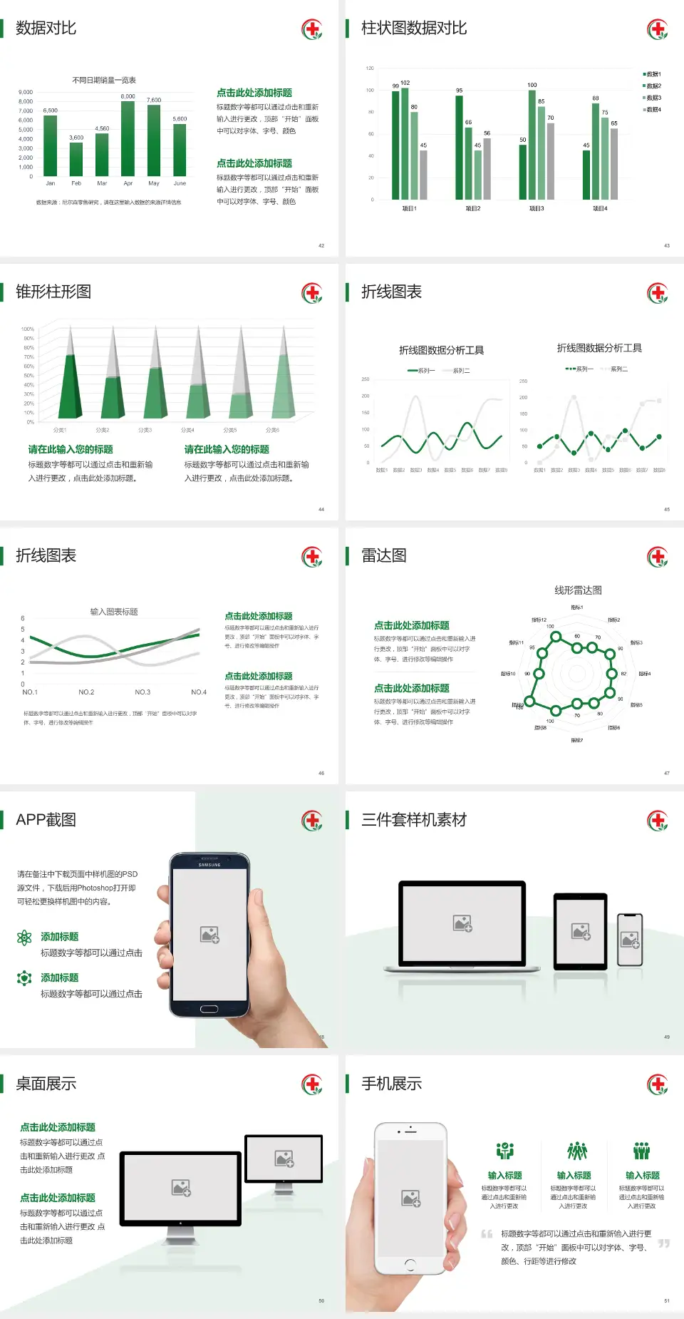 贵州医科大学附属乌当医院医院管理报告PPT模板4:3格式幻灯片预览图6